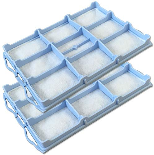 PakTrade Set - 2X Motorschutzfilter geeignet für Siemens Synchropower Bag & bagless hepa 2500 W VS06G2535/03