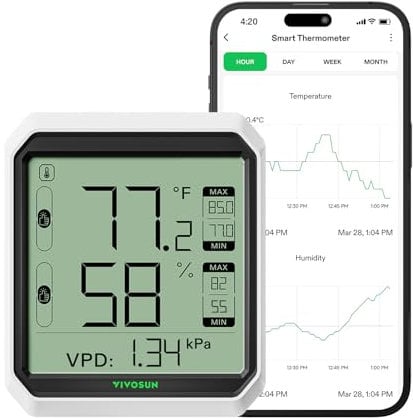 VIVOSUN AeroLab THB1 Drahtloser Bluetooth Hygrometer Thermometer, Smarter Temperaturmonitor, VPD, Digitaler Feuchtigkeitsmesser, LCD-Fernsteuerung, Datenspeicherung, Dual-Kanäle, Batterie Inklusive