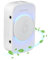Air Purifier, Dayear Plug In Negative Ion Air Purifier for Bedroom, 3 Led Light Modes+Hidden Working Indicator,Purify Smell, Suitable for Home/Kitchen/Toilets/Living Room/Pet Room/1 Pcs