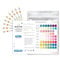 50-Pack Water Test Strips - Water Testing Kits for Drinking Water - pH, Hardness, Chlorine, Lead, Iron, Copper, Nitrate, etc - Home Water Test Kit