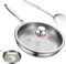 Sartenes de titanio para hornear, sartén profunda antiadherente con tapa y espátula, cazuela para restaurante, panqueques, hornear y acampar