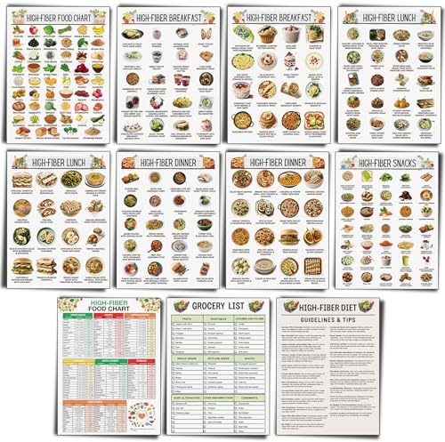 Sinload 12 Pcs High Fiber Food List Poster High Fiber Meal Plan Reference Guide Healthy Nutritional Snacks Grocery List Eating Guide