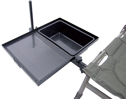 Carp Zoom Support Side Tray avec Bol | Desserte pêche au Coup