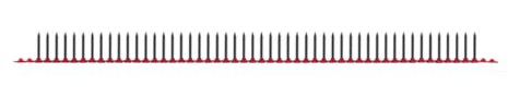 Hilti 2007779 Tornillos en tira para tabique seco 1.000 uds (3,5x25) Cabeza avellanada curva, cargador SMD 57 y atornilladoras SD 5000 (Paneles de yeso) 1.000 uds 3,5x25mm (50 tiras de 20)
