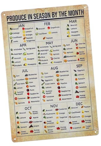 TOBBOMEY Vintage Metallposter Saisonales Obst Gemüse Wanddekoration Küchen wandbild Gemüsewissen Retro Lebensmittelkunst Praktische Rostfreie Metalltafel für Haus Küche