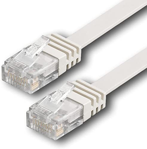 1aTTack.de 0,5m - Cat6 piatto cavo di rete bianco - 1 pezzo 1000 Mbit/s Gigabit LAN cavo di rete Flat Slim cavi Patch cavi di installazione