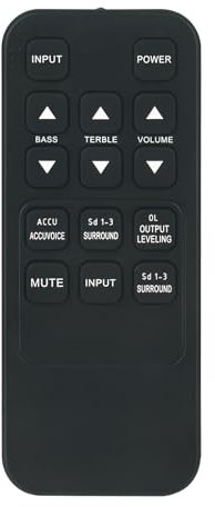 VINABTY New Remote Control Replacement fit for ZVOX Speakers AV-200 AV-205,AV157,AV200,AV205,OMNI, SOUNDBASE 420,SOUNDBASE 570, SOUNDBASE 670,soUNDBASE 770,SoUNDBASE 870 Remote Controller