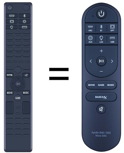 CLVIZCXOM Soundbar Ersatz Fernbedienung Kompatibel mit ULTIMEA Apollo 2.2-Kanal 4.1-Kanal S40 S40 PRO S50 NOVA S40 NOVA S50 Sound Bars (Links im Bild)