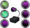 BLAUEOCHI Verbessertes ND-Filter-Set für DJI O3 Air Unit/Avata-Drohne, 6er-Pack (UV/CPL/ND8/ND16/ND32/ND64) Filter, Aluminium-Drehrahmen, schnelle solide Installation