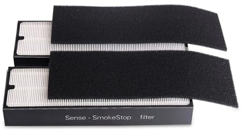 XOTCMHG Kompatibel for Blueair Sense/Sense-Serie Partikel-Ersatzfilter Carbon Net Luftreiniger-Zubehör(Particle Carbon Net)