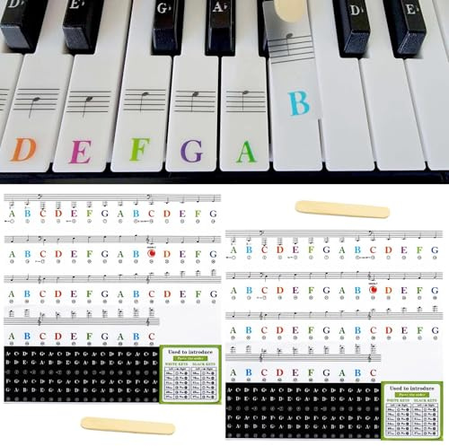 2 Stück Klavier Zubehör Noten Aufkleber, Klavier Aufkleber Keyboard Sticker