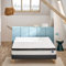 Bultex Surmatelas Memomax 7 à mémoire de Forme 7 cm 140x190