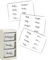 JuPaRo Wäsche Aufkleber für Wäschekörbe, Wäscheorganizer Sticker, Sticker für Wäschekorb, Organizer Waschküche, Beschriftung für Körbe, Organisation Haushalt, (Set 3)