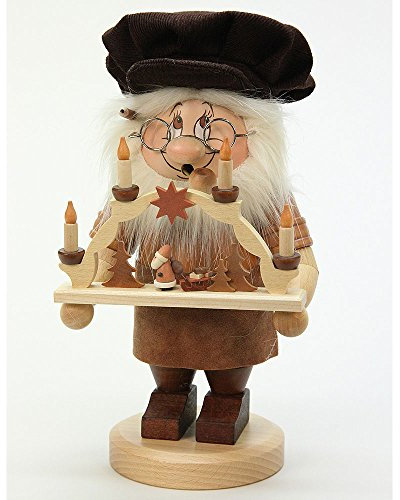 Räuchermann Wichtel Schwibbogenbauer