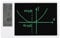 Eujgoov Deletion LCD Tablet -desktop Calendar Digital Watch Date for the Portable Design of the Office Business (White)