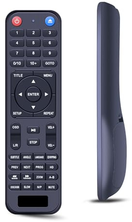 RYQIF Replacement Remote for ELECTCOM PRO Mini DVD Player | No Setup Required,Sensitive,Fully Functional