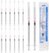 12 Stück 1ml Spritzen Set mit Luer Kunststoffspritze Spritzen Set mit stumpfen Nadeln zum Nachfüllen Messen von Öl Kleber Flüssigkeiten Haustieren Wissenschaftlichen Laboratorien Spritze mit Nadel