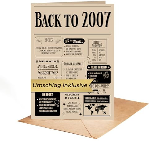 Geschenk zum 18 Geburtstag Mann und Frau – Geburtstagsgeschenk für Männer – Back in 2007 Kärtchen im Design Zeitung aus 2007 – Super Geschenke für Männer und Geschenke für Frauen zum 18. Geburtstag
