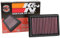 K&n per Filtro Aria per Moto Guzzi MG-1315
