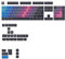Glorious Gaming Afterparty GPBT Gradient Keycaps Set of 135 PBT Keys, MX Compatible, ISO Layout, for Mechanical Keyboards in 60%, 65%, 75%, TKL and 100% - UK ISO