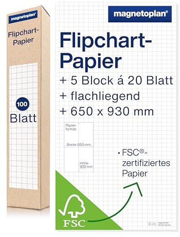 magnetoplan 1227101 Flipchart-Papier | Einseitig kariert | Rückseite blanko | Chlorfrei gebleicht | BxH 650 x 930 mm