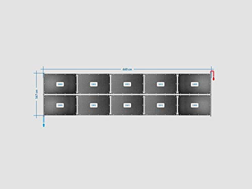 OKU Solarabsorber Pool-Solarheizung Set 20a