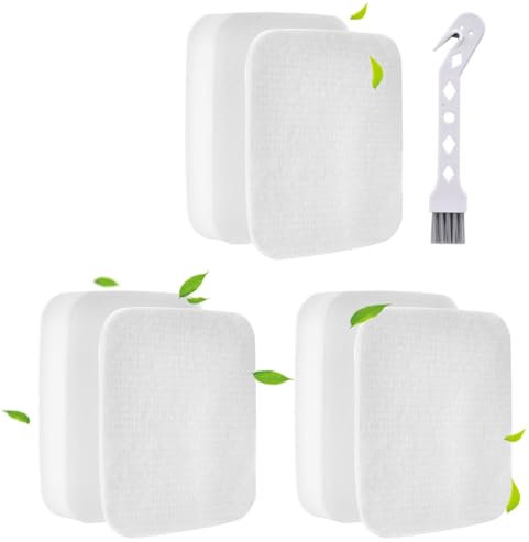 Rebirthcare 3 pack NV602UK Filter for Shark Lift-Away Vacuum Cleaner NV602UK NV602UKT NV702UK NV702UKT NV612UK NV612UKT NZ690UK NZ710UK