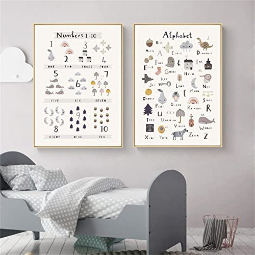 Sarah Duke 2er Kinderposter Set, Kinder Lernposter, Cartoon Alphabet Zahlen Leinwandbilder, Ohne Rahmen Kinderzimmer Deko Wandbilder (50 x 70 cm)