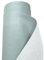 A-Express Premium Gekörnt Wasserdicht Kunstleder Gekörnt Lederimitat Texturiert Lederstoff Meterware - 200cm x 140cm (Hellblau)