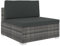 ShGaxin Modular-Sofa-Mittelteil 1 STK. + Auflagen, Lounge Sofa Outdoor, Garten Loungemöbel, Gartensofa, Gartenlounge, Balkon Set Möbel,Poly Rattan Grau