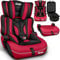 KIDUKU Seggiolino auto con coprisedile, cresce con il bambino, sedile, universale, approvato con la normativa ECE R129/03, 9-36 kg (1-12 anni), gruppo 1+2+3 (Noir/Rosso)