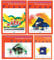 Alfred's Basic Piano Library: Level 1A Books Set (4 Books) - Lesson Book 1A, Theory Book 1A, Technic Book 1A, Recital Book 1A