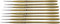 Borciani Bonazzi Top Graphic Series Preciso Pinceau rond pour détail Série 605 (disponible dans les tailles de 0 à 20/0) – Pinceau rond Preciso Wood n°0
