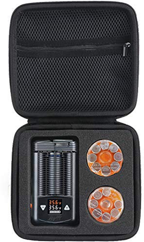 Khanka Hart Tasche Case für Storz & Bickel Mighty/Mighty+ Plus Vaporizer Verdampfer. (Nur Tasche, schwarz)