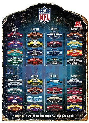 The Party Animal Magnettafel, Motiv: NFL, 34,3 x 47 cm