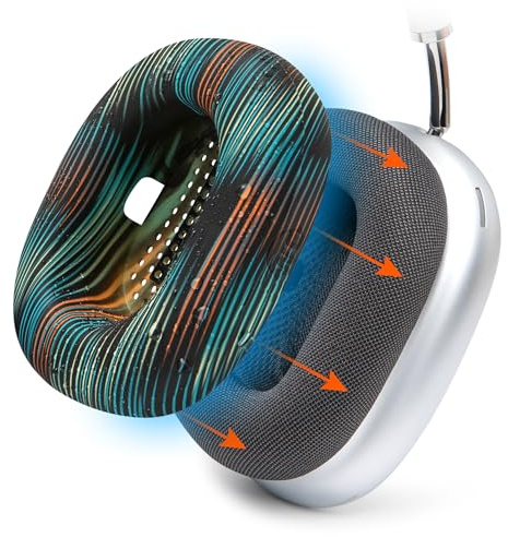 WC SweatZ Max – Patentierte Silikon-Schweißüberzüge für AirPods Max 1 | Von Wicked Cushions | (Nicht für AirPods Max 2). Schweißfest, kompletter Ohrpolsterschutz | The Simulation