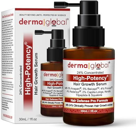 High Potency® Hair Growth Serum – Hair Defence Pro Formula | 24% Clinically Proven Actives with 5% Anagain, 5% Baicapil, 4% Procapil, Redensyl, 2% Capilia Longa, Niacinamide & Copper Peptide 30 mL