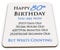 Happy 80th Birthday You are Now Days Hours Minutes Seconds Old Novelty Glossy Mug Coaster - Blue