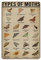 Knowledge Type of Moth Species Blechschild, Metallschild, Kunst zum Aufhängen, Eisenmalerei, Retro, Zuhause, Küche, Garten, Garage, Wanddekoration, 30,5 x 20,3 cm