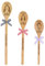 Cucchiaio in legno con incisione facciale personalizzata, cucchiaio personalizzato con foto, divertente cucchiaio in legno, regalo per lei, cottura, utensili da cucina personalizzati (stile 2)