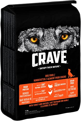 Crave Adult Trockenfutter mit Truthahn & Huhn, 11,5kg (1 Beutel) – Premium Hundefutter trocken mit hohem Proteingehalt und ohne Getreide – Hergestellt mit 100 Prozent natürlichem Huhn