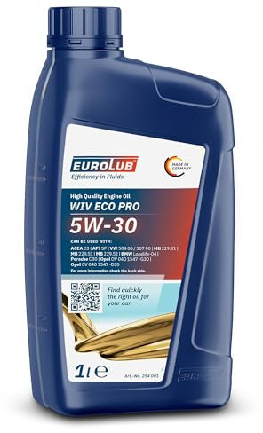EUROLUB