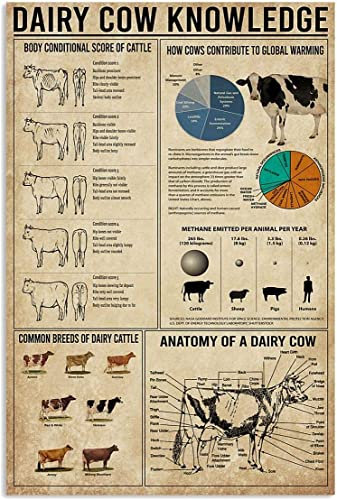 Letreros de metal con conocimiento de vaca lechera, guía de referencia de pastores vintage, cartel de estaño, decoración de pared de granja, placa de ciencia de rancho, decoración de 8x12 pulgadas
