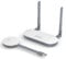 Lemorele USB to Wireless HDMI Transmitter and Receiver, HDMI Funkübertragung mit USB A for Streaming, Compatible with Windows7,8,10/MacOS10.15 and Above