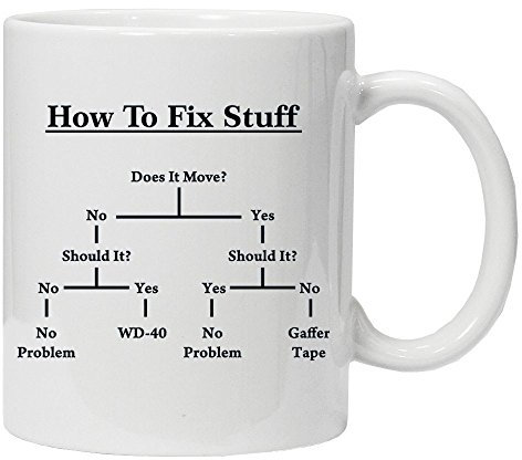 How to fix stuff' Fun Tasse Kaffee Tee Becher - Alles Gute zum Muttertag/Sommer/Weihnachten/Geburtstag/Jahrestag Geschenk