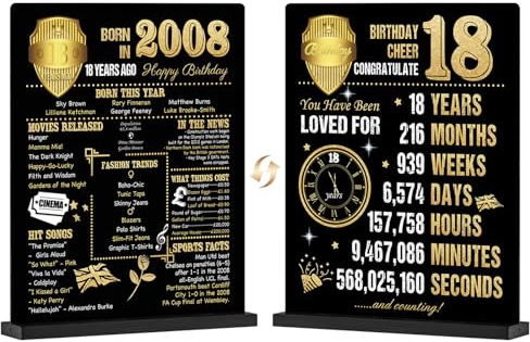 Benjia 18th Birthday Table Sign Decoration, 18 Years Birthday Display Card Gift For Boy Girl, Born in 2008 UK Poster Table Signs Holder with Stand, Bday Party Supply Decor 20x25 cm, Black Gold