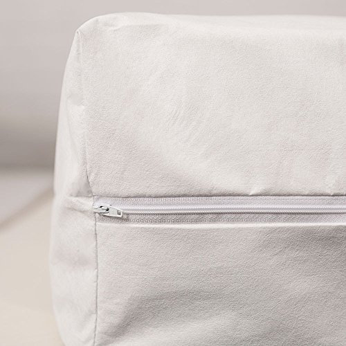 Allergovita Evolon Encasing Matratzenschutzbezug Basic 160x200x20 cm