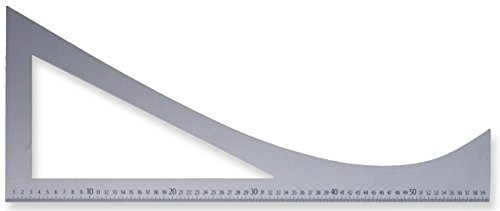 Jkos (Solingen) Metall Lineal 60x24 cm, Einstückig (aus Metall), Klassisch