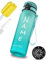 My Vesperbox – Minny - Kinder Trinkflasche - Personalisiert mit deinem Name – 500,750, 1000ml ink. Strohhalm oder Sieb - BPA frei - für Kindergarten, Schule, Sport, Freizeit (Blau - Türkis 750ml)