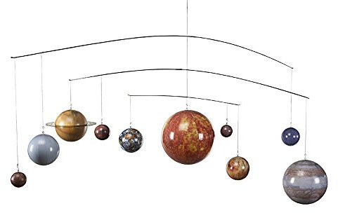 Authentic Models - Sonnensystem Globus Mobile